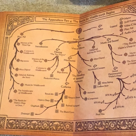 The Lord of the rings the two Towers Ford disk special edition DVD set - Picture 7 of 7